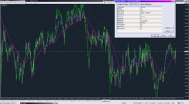 CCI on Chart MTF TT_05-02-2021.png