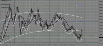 USDCADH1.png