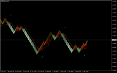 i-msNick_MA_Swings-18 - USDCAD.eM15.png