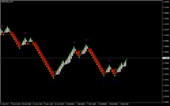i-msNick_MA_Swings-12 - USDCAD.eM15.png