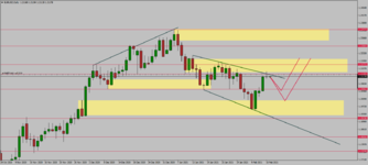EURUSDDaily.png