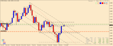 EURUSDDaily.png