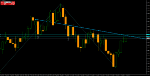 EURUSDDaily.png EURUSDDaily.png