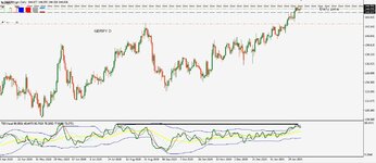 gbpjpy d.jpg
