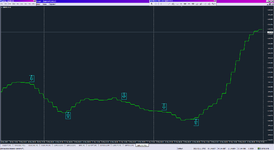 GBPJPY, H1_13-02-2021_18_Impulse Chart MACDc.png