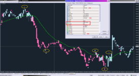 XAUUSD, M15_13-02-2021_Impulse Chart MACDc.png