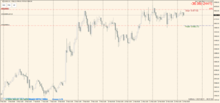 BTCUSDm 2021.02.13 сб. 10.31.40.png