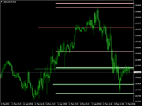 EURCAD.mM15.png