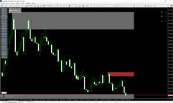 euraud-h4-trade245-pty-ltd.png