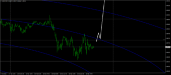 USDCHFM5.png