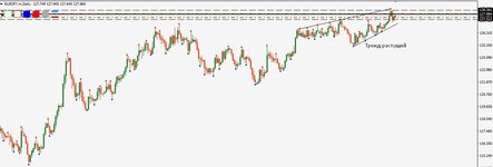 eurjpy d.jpg