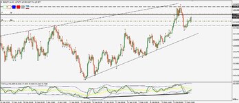 eurjpy h4.jpg