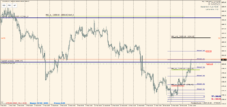 XAUUSD 2021.02.22 19.56.24.png