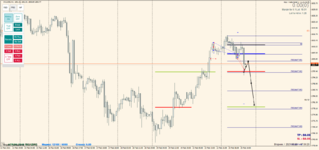 XAUUSD 2021.02.23 19.00.27.png