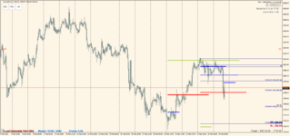 XAUUSD 2021.02.24 19.52.49.png