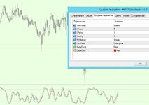 #MTF Stochastic v2.0.jpg