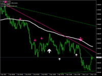 EURGBP.mM1.png