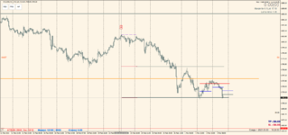 XAUUSD 2021.03.03 18.20.54.png