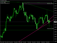 EURUSD.mDaily.png