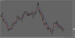 Hodrick Prescott MA.png