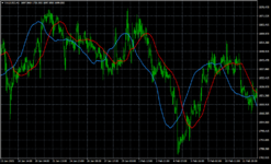 xauusd-h1-maxi-services-ltd.png