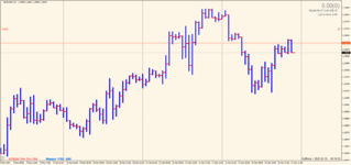 EURUSDm 2021.03.13 сб. 10.18.35.png