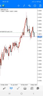 Screenshot_20210316-092410_MetaTrader 4.jpg