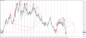 USDCADiH1circle 2.png