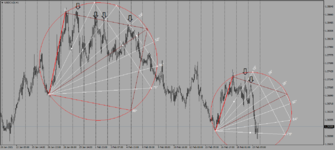 USDCADiH1 circle and becks.png