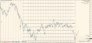 XAUUSD 2021.03.30 19.31.47.png