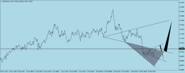 NZDUSD H4 1.png