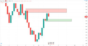 EUR.USD.D1.jpg