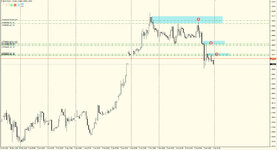 EUR.CAD.H1.jpg