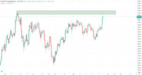 BTC.USDT.H4.bybit.jpg