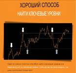 ключевые уровни.png