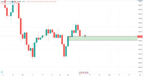 XAU.USD.D1.2.jpg