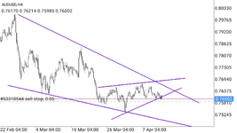 Screenshot_2021-04-13-14-33-53-424_net.metaquotes.metatrader4.png