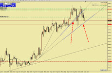 BTC.USDT.M30.jpg