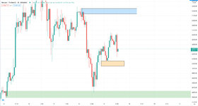 BTC.USDT.H1.jpg