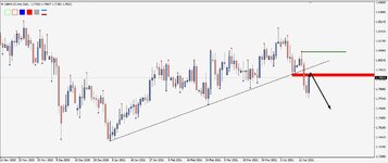 gbpaud d.jpg