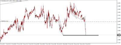 EURUSD.rannM5 4.png