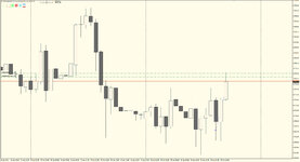 XAU.USD.H1.jpg