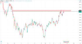 XAU.USD.H4.jpg