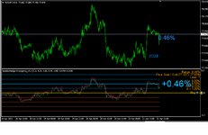 NZDJPY M15.png
