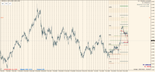 GBPUSD 2021.04.22 20.30.25.png