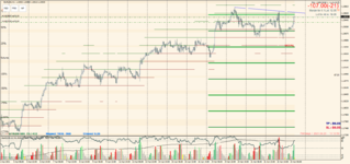 EURUSD 2021.04.23 12.13.00.png