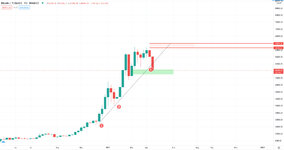 BTC.USDT.1W.jpg