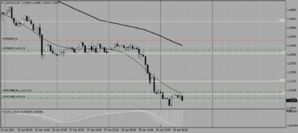 USDCADH1.png