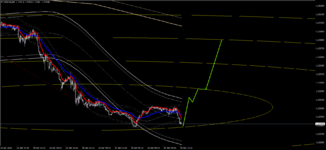 USDCADM5-кк.png