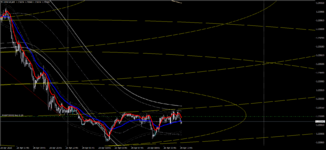 USDCADM5-канадос.png